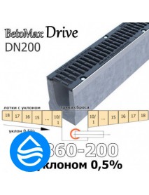Лоток водоотводный бетонный BetoMax Drive DN200 с уклоном 0,5% с решеткой, кл. C,D,E
